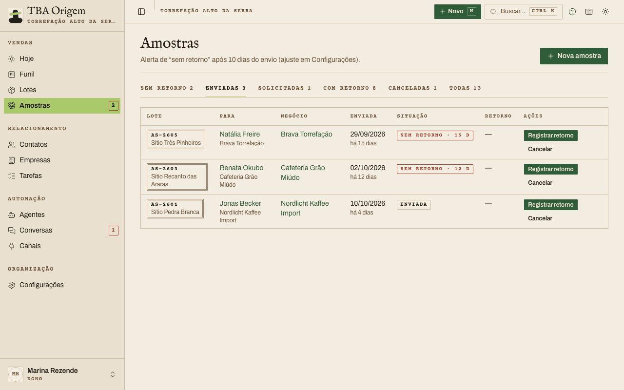 Tela Amostras com as abas Sem retorno, Enviadas, Solicitadas, Com retorno, Canceladas e Todas, e a tabela com lote, comprador, data de envio e os botões Registrar retorno e Cancelar